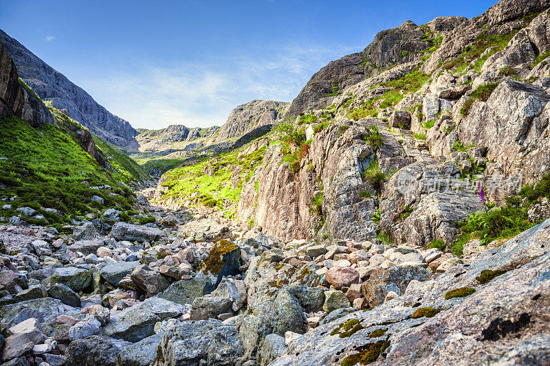 Buachaille Etive Mor, Glencoe先生